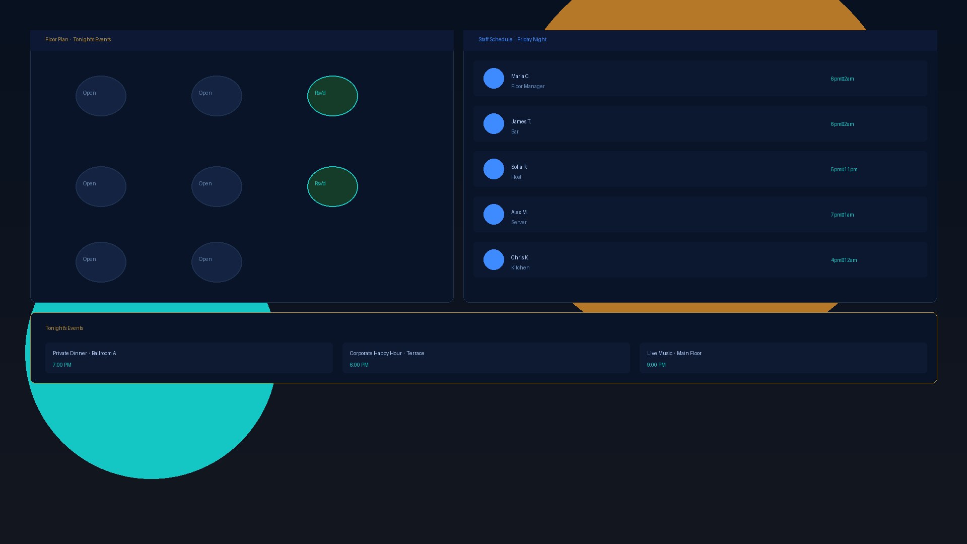 SERVEsimple hospitality management dashboard showing staff schedules and venue bookings